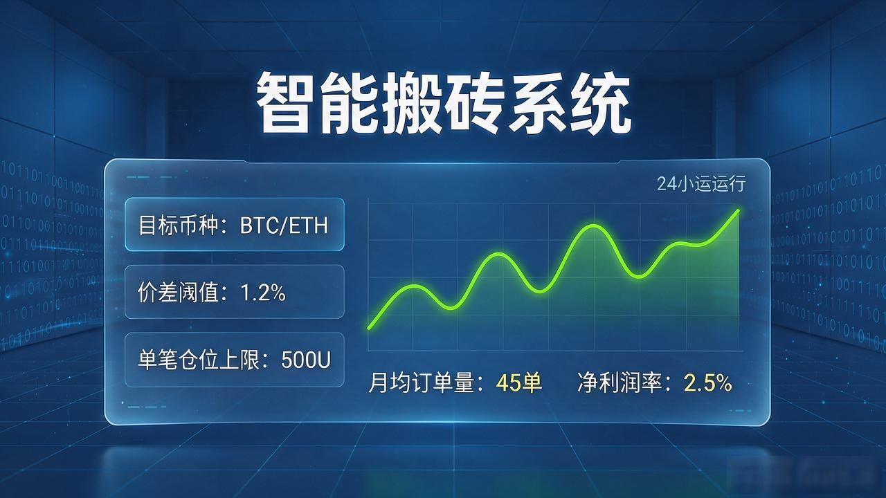 数字货币智能搬砖怎么做？不盯盘不手动，自动套利的完整实操路径