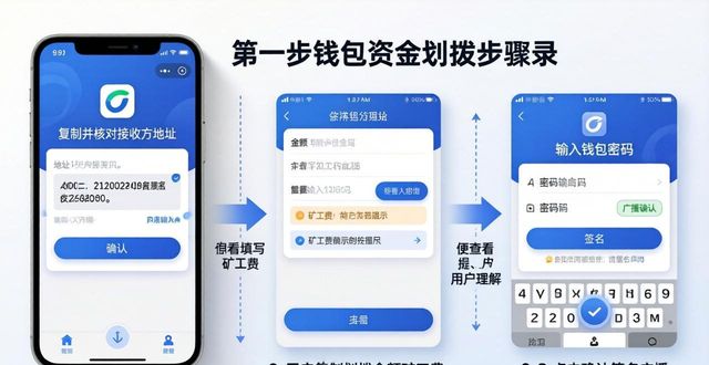 imToken官网钱包资金划拨操作流程_imToken钱包转账接收方地址核对_如何在imToken钱包官网下载中进行资金划拨？