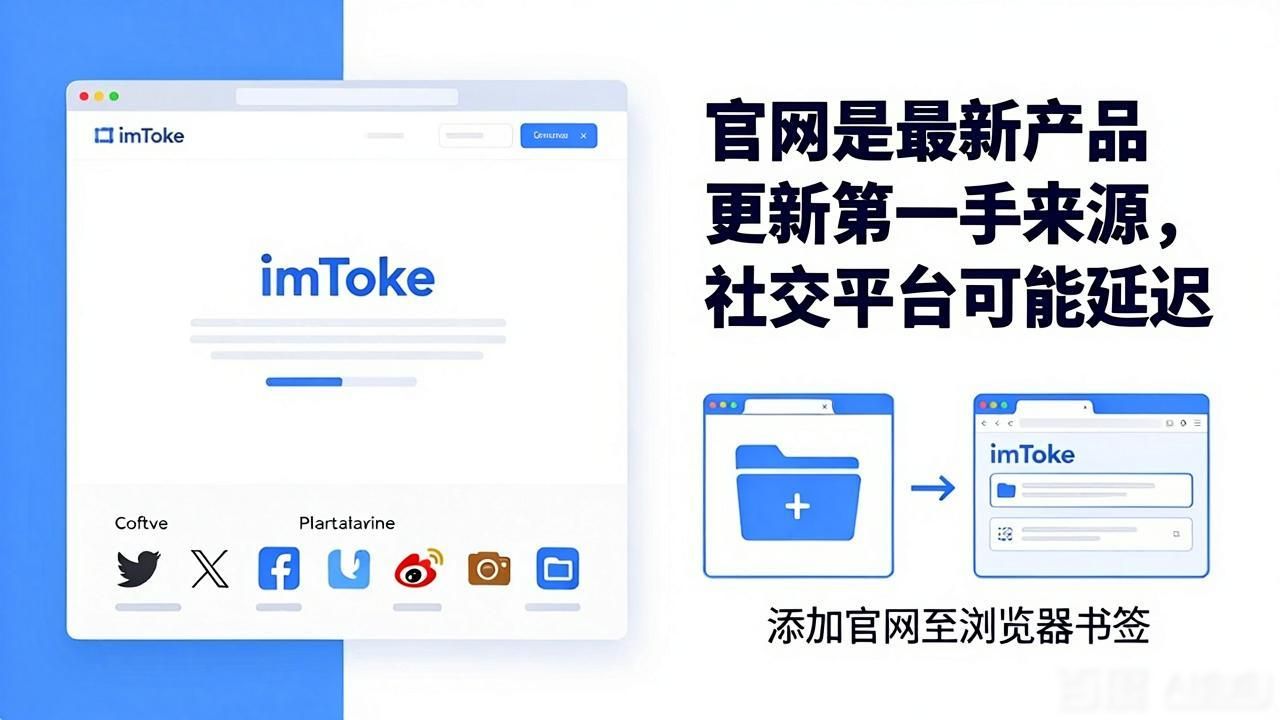 imToken官网怎么看最新产品更新