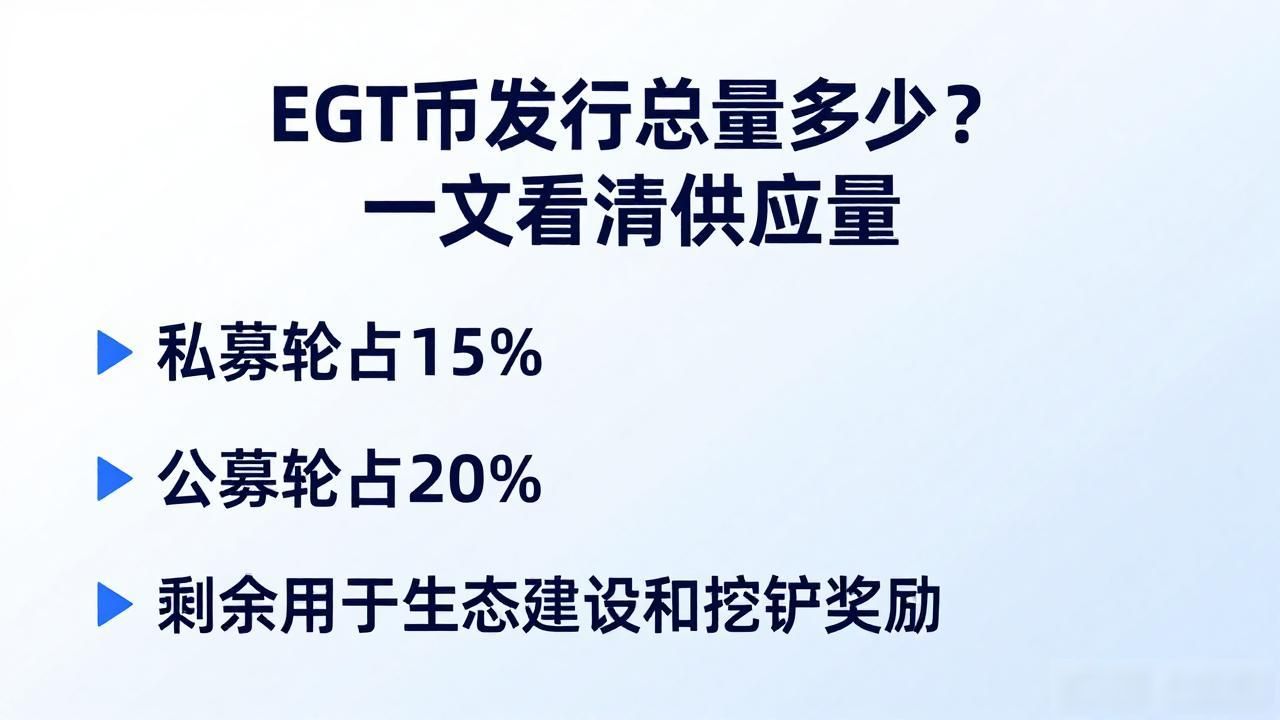 EGT数字货币发行量_egt数字货币发行量是多少_EGT通缩机制及流通分布