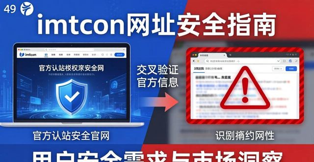 最新imToken网址怎么找？用户安全需求与市场洞察