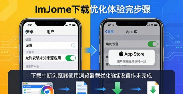 imToken下载怎样更快更顺？优化体验3步走