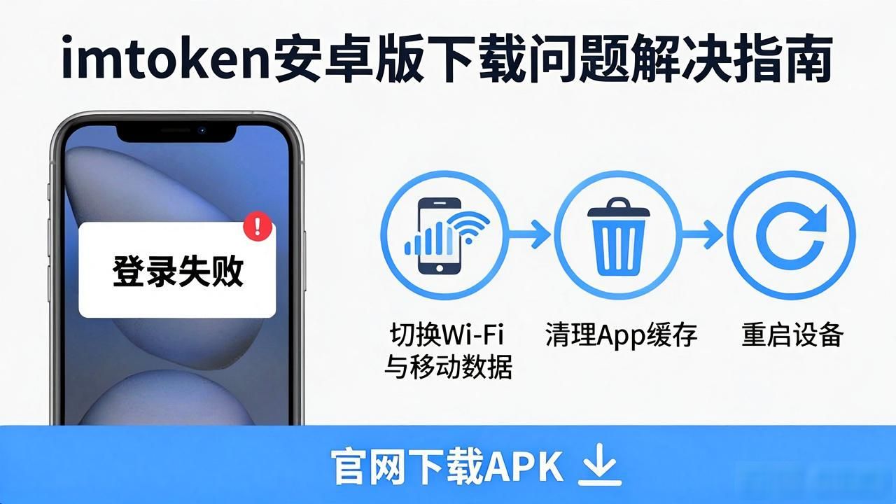 imToken安卓钱包安全使用教程_下载imToken钱包后的用户须知，了解安卓平台上常见的使用问题及解决方案！_备份助记词注意事项