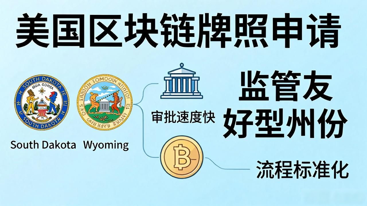 如何搞定美国区块链牌照？实战避坑指南