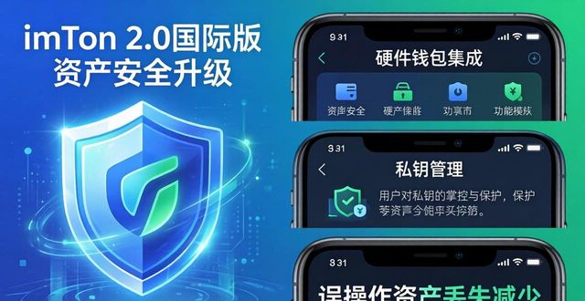 imToken 2.0国际版好用吗？用户真实评价
