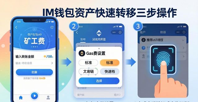 如何在im钱包App中实现资产的快速转移？_im钱包App转账网络类型选择_im钱包App转账操作