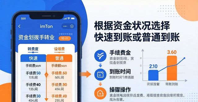 学习imToken通用版的资金划拨技巧_imToken通用版资金划拨技巧_转账流程详解