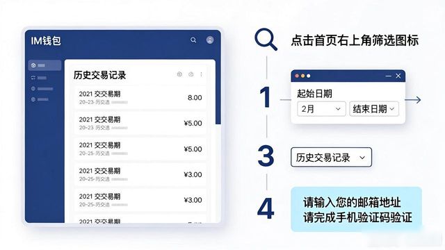 im钱包官网资产页面查询币种明细_im钱包官网交易记录入口_如何通过im钱包官网查询历史交易记录