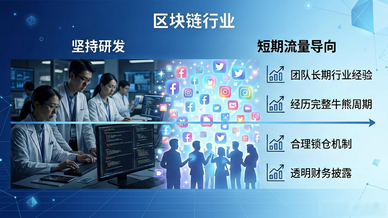 区块链投资本质_区块链项目评估标准_区块链投资项目