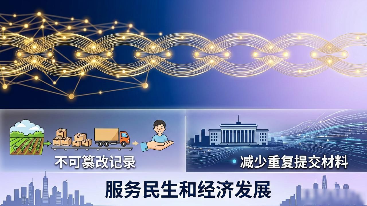 区块链技术在中国发展_中国宣传区块链_区块链作为国家战略的重要性