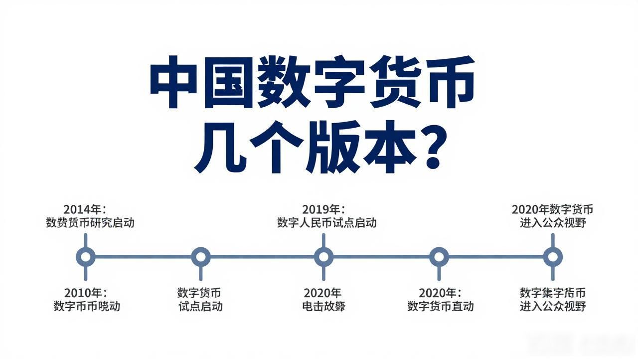 中国数字货币几个版本？一文看懂数字人民币