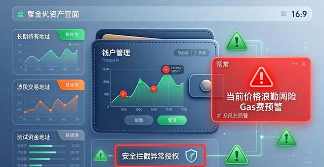 链上数据仪表盘实时追踪_官网正版token钱包下载渠道_如何通过token钱包下载官网进行资产监控与管理,实现风险与收益的完美平衡。