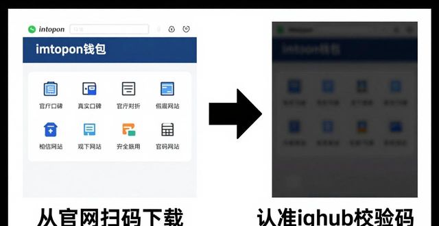 imtoken钱包下载后真实口碑如何？