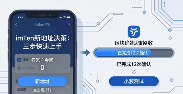 确认网络类型ETHBSCPolygon_验证地址格式0x42imToken扫码_学习如何通过imToken新地址进行迅速决策?