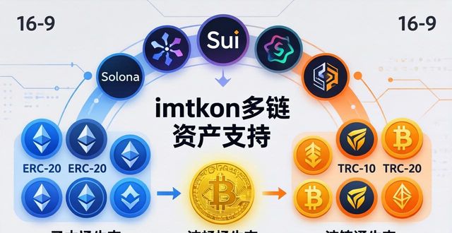 最新版imToken支持的主流公链_imToken一站式管理多链资产_163. imToken 最新版本支持哪些币种？全解析