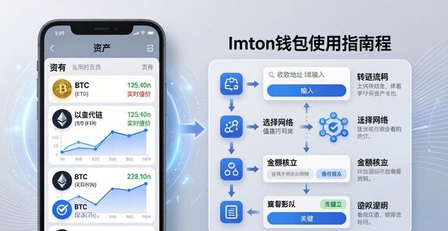 imToken钱包使用全指南，新手必看功能解析