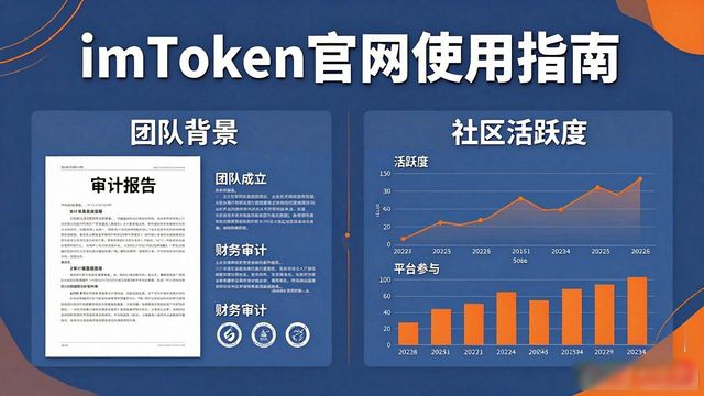 如何通过imToken正版网站探索投资新机遇？_imToken发现页面DApp项目探索_imToken官网确认网址