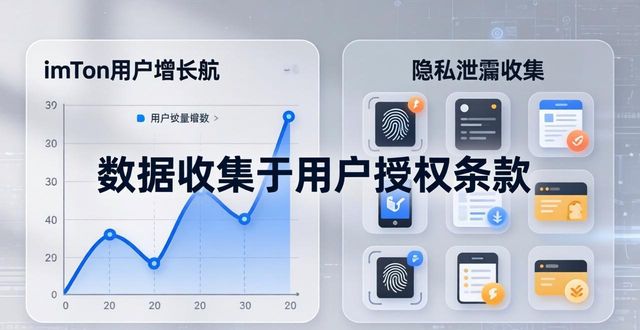 最新imToken国内下载的用户增长与收集数据分析_imToken国内下载量激增现象分析_警惕虚假账户脚本刷量行为