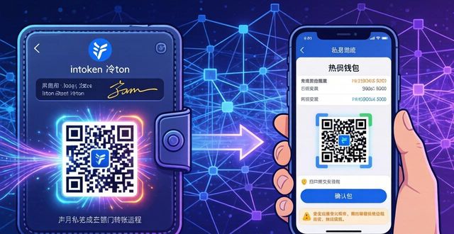 冷钱包转账安全与效率_如何通过imToken冷钱包进行快速转账？_imToken冷钱包转账方法