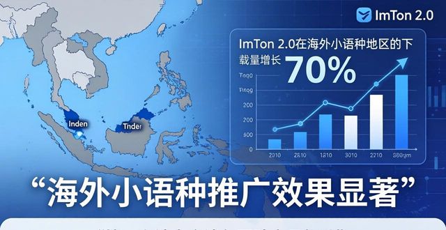 imToken钱包2.0的市场推广活动与成效_imToken钱包2.0社区活动内容教育推广_imToken钱包2.0跨链体验私钥管理升级内容营销