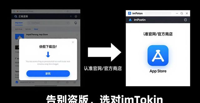 盗版钱包安全风险_imToken正版钱包下载_告别盗版风险！imToken 钱包官方