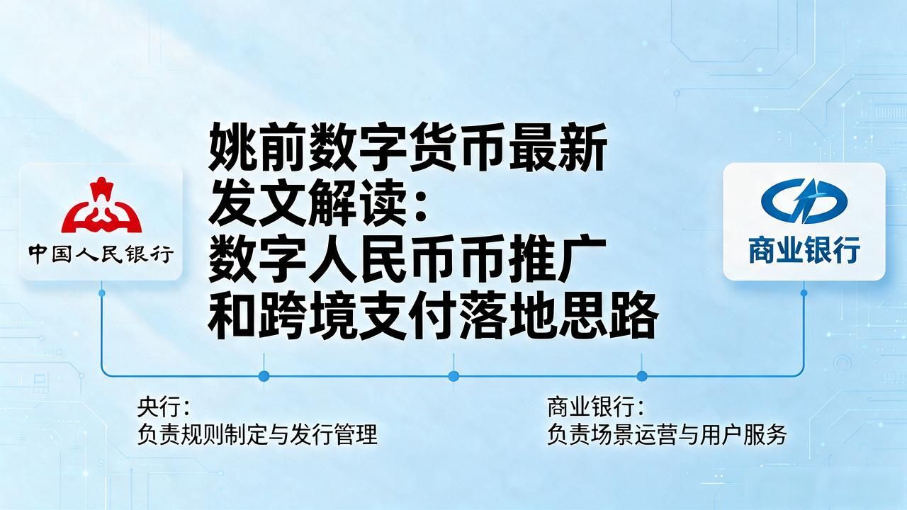 姚前数字货币最新发文解读：数字人民币推广和跨境支付落地思路