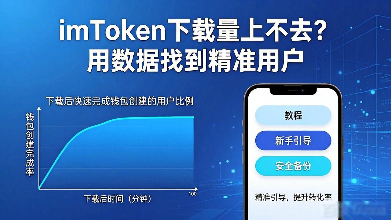 数字资产推广转化率_如何通过数据定位优化imToken钱包下载策略？_imToken钱包用户画像